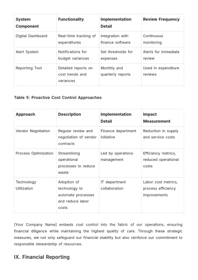 Free Nursing Home Financial Plan Template to Edit Online