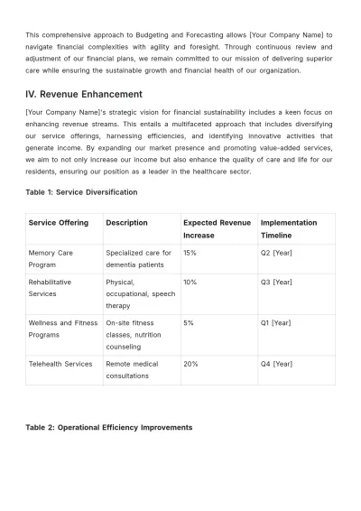 Free Nursing Home Financial Plan Template to Edit Online