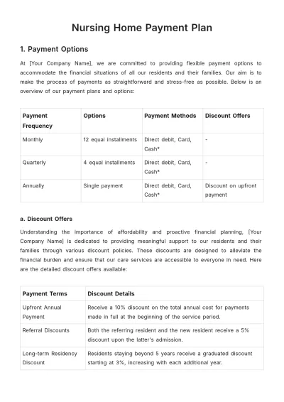 Free Nursing Home Payment Plan Template to Edit Online