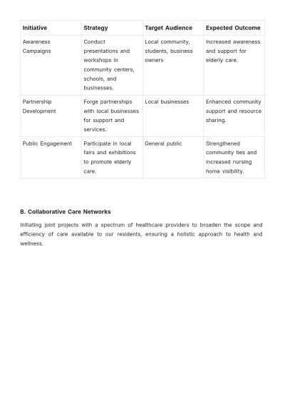Free Nursing Home Strategic Plan Template to Edit Online