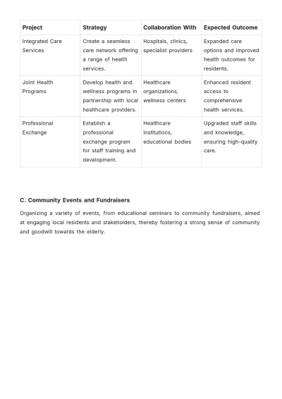Free Nursing Home Strategic Plan Template to Edit Online