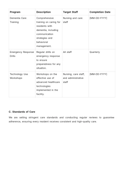 Free Nursing Home Strategic Plan Template to Edit Online