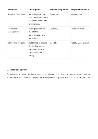 Free Nursing Home Strategic Plan Template to Edit Online