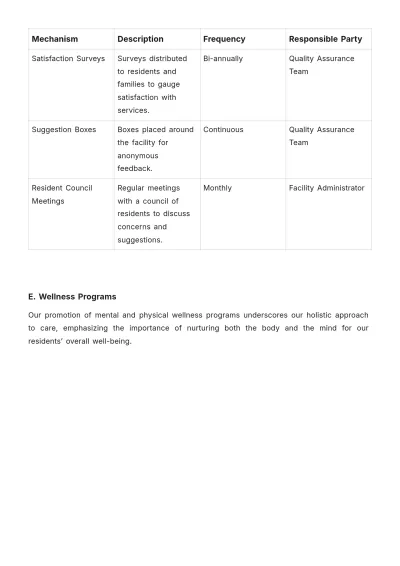 Free Nursing Home Strategic Plan Template to Edit Online