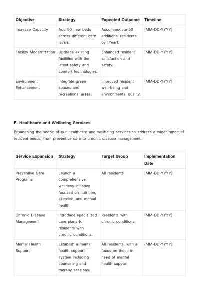 Free Nursing Home Strategic Plan Template to Edit Online