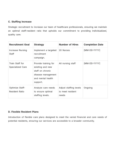 Free Nursing Home Strategic Plan Template to Edit Online
