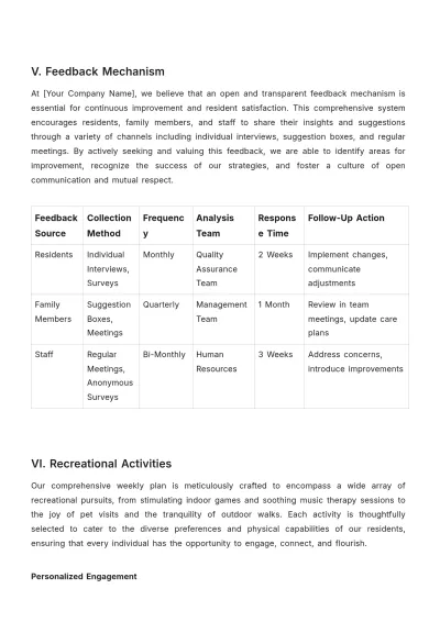 Free Nursing Home Weekly Plan Template to Edit Online