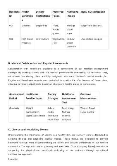 Free Nursing Home Weekly Plan Template to Edit Online