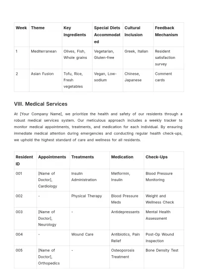 Free Nursing Home Weekly Plan Template to Edit Online