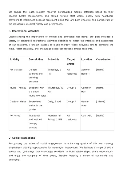 Free Nursing Home Weekly Plan Template to Edit Online