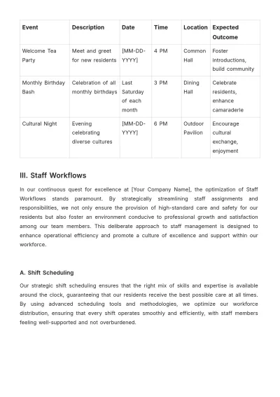 Free Nursing Home Weekly Plan Template to Edit Online