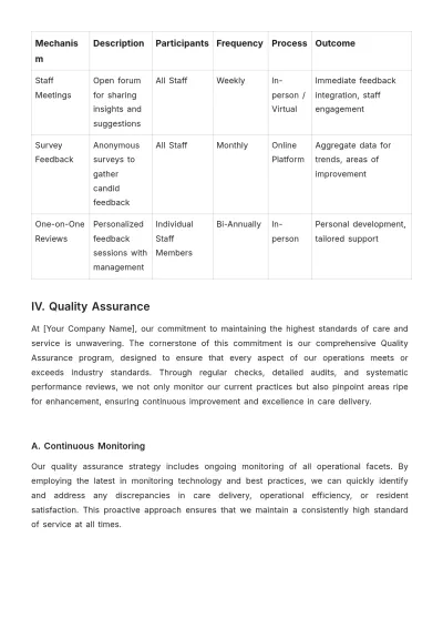 Free Nursing Home Weekly Plan Template to Edit Online