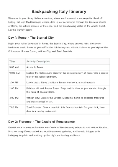 Free Backpacking Italy Itinerary Template to Edit Online