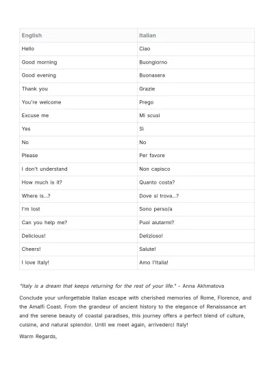 Free Backpacking Italy Itinerary Template to Edit Online