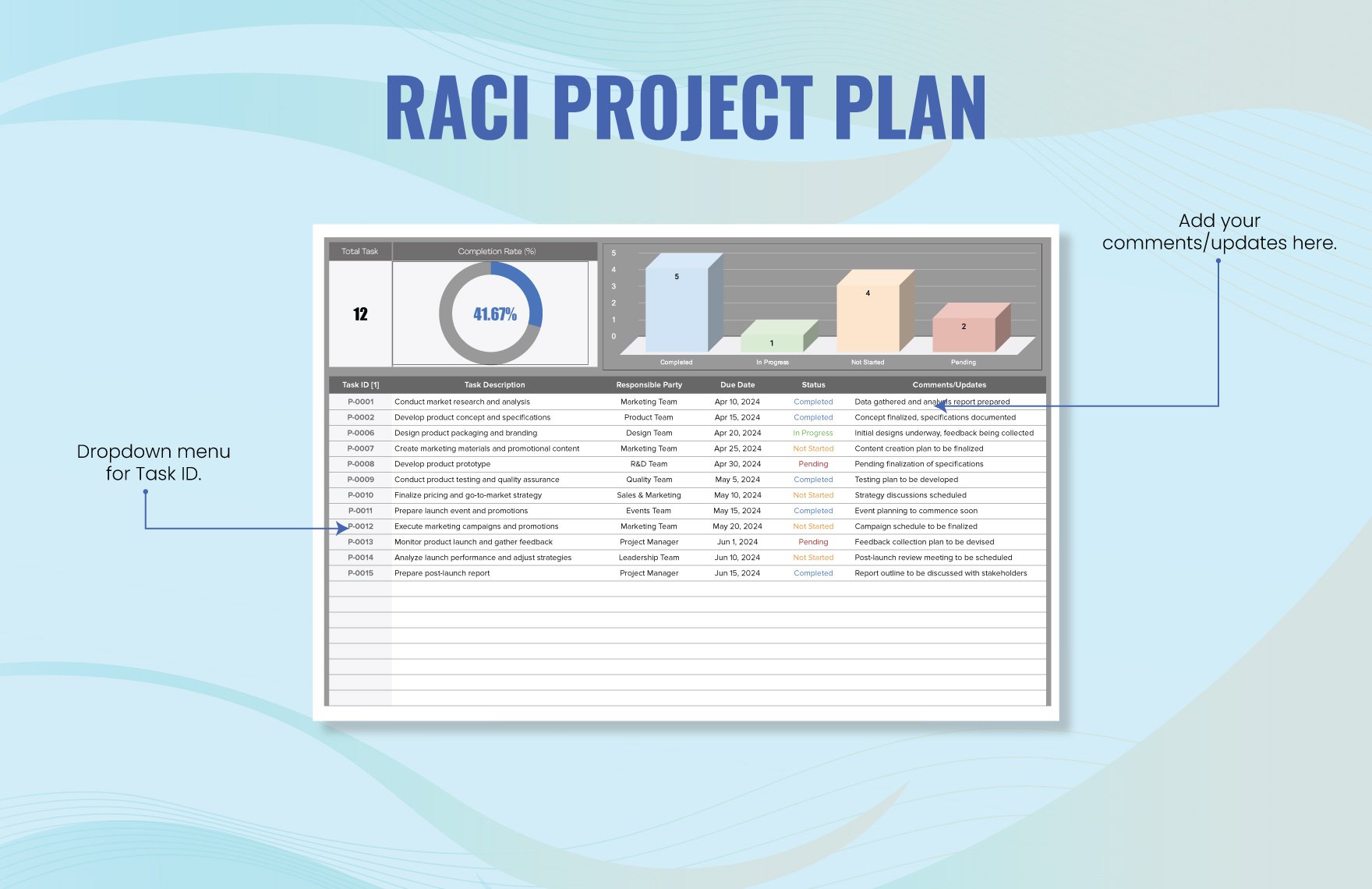 RACI Project Plan Template