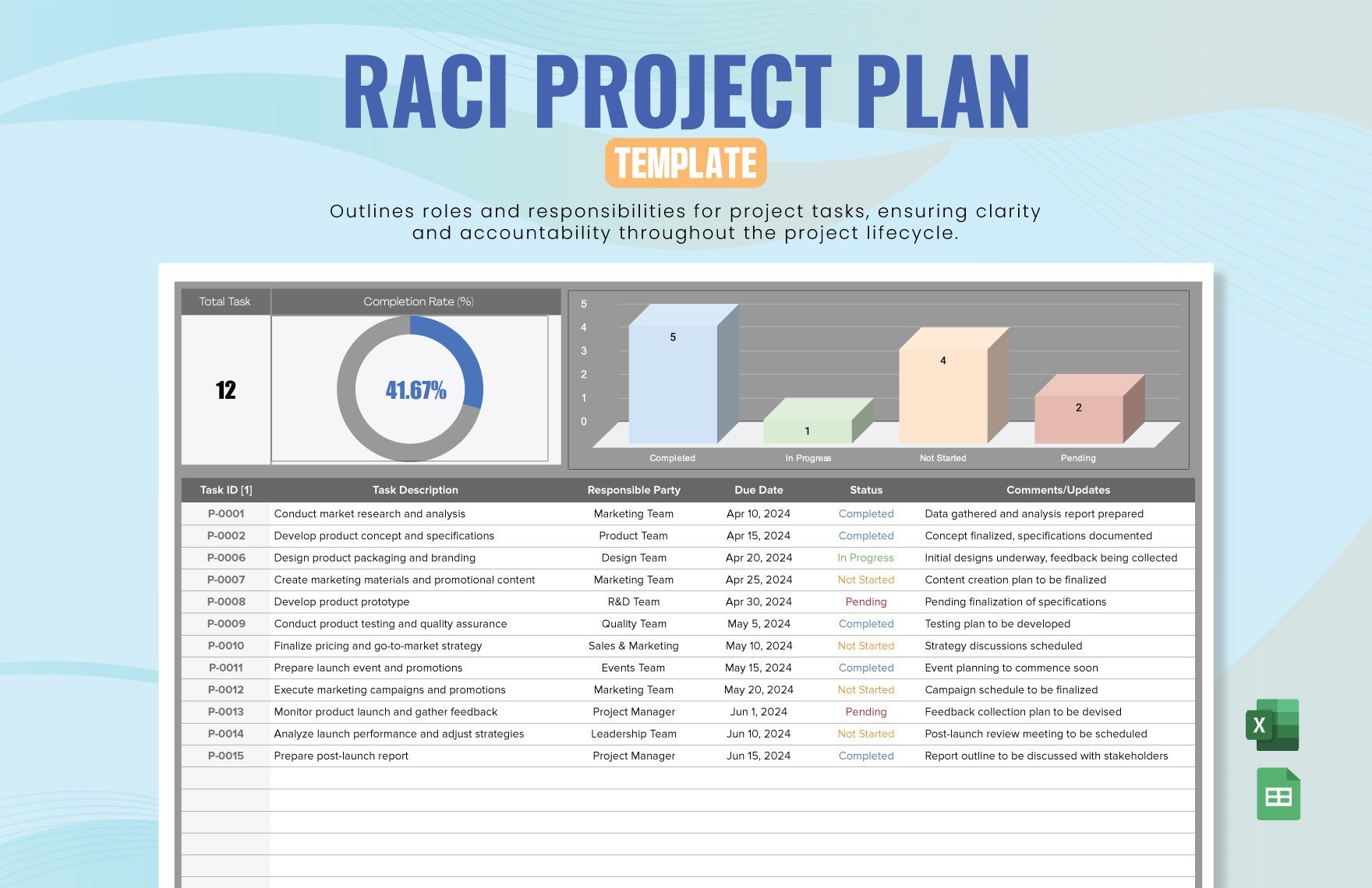RACI Project Plan Template in Excel, Google Sheets