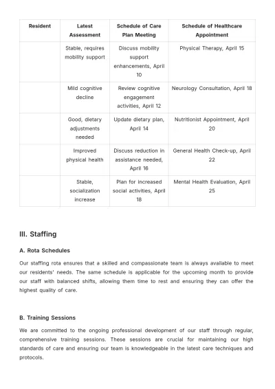 Free Nursing Home Monthly Plan Template to Edit Online