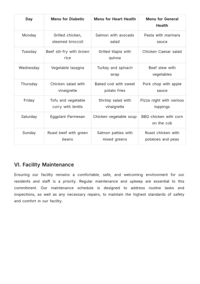 Free Nursing Home Monthly Plan Template to Edit Online