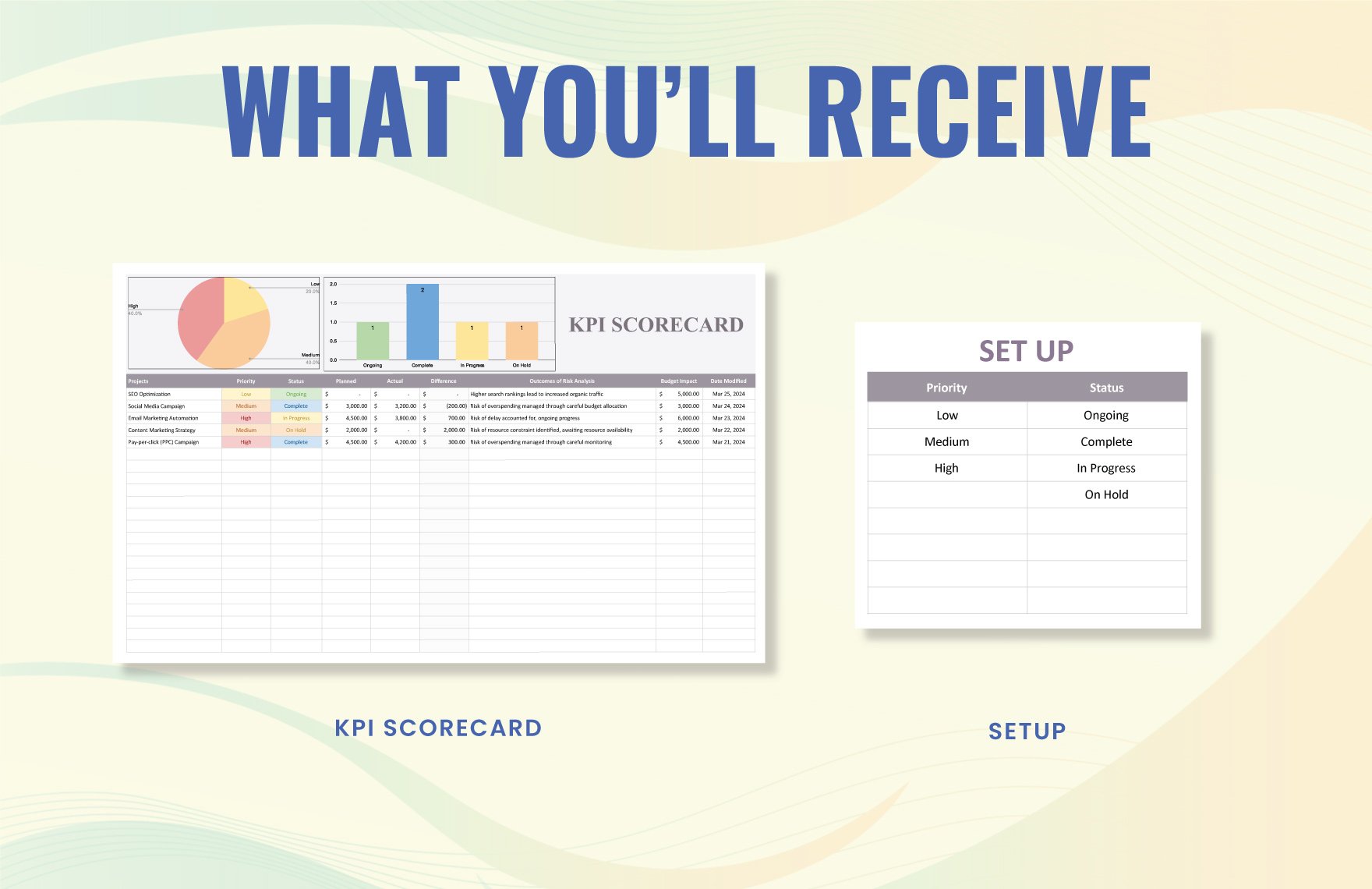 KPI Scorecard Template