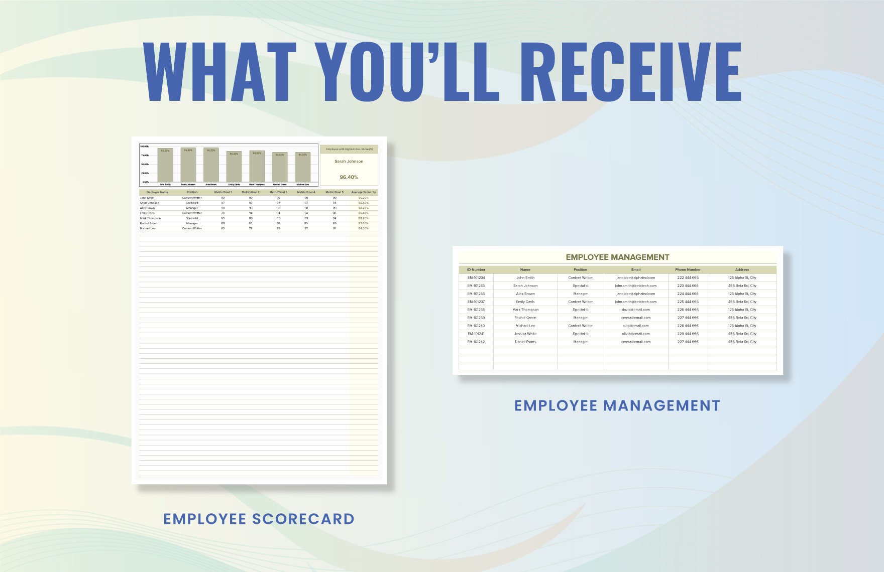 Employee Scorecard Template