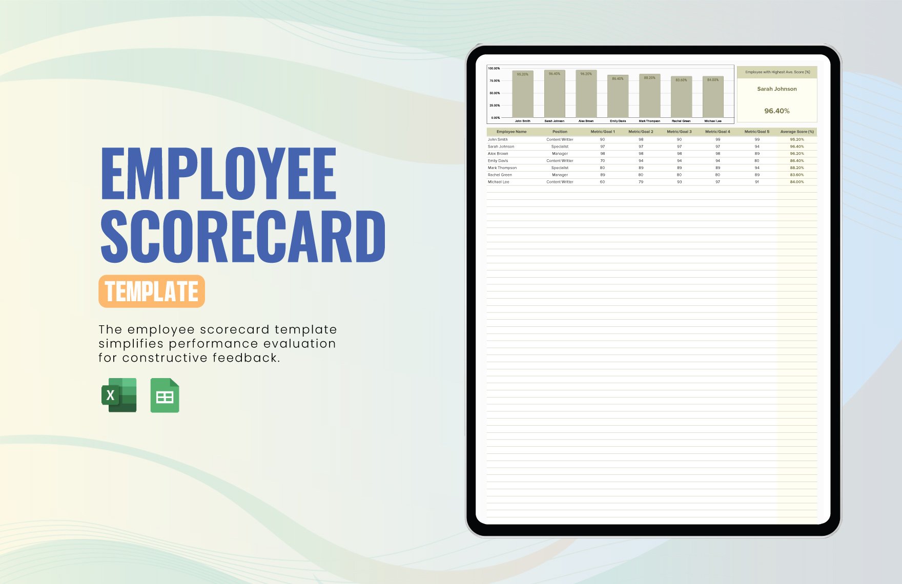 Employee Scorecard Template in Excel, Google Sheets