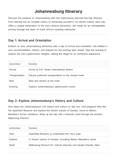 Free Johannesburg Itinerary Template to Edit Online