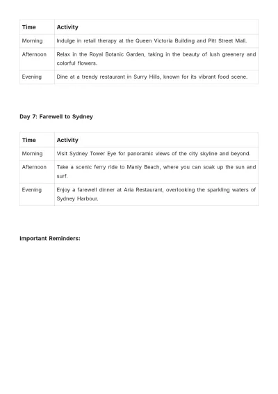Free 1 Week Sydney Itinerary Template to Edit Online