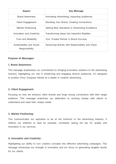 Free Brand Messaging Advertising Architecture Template to Edit Online