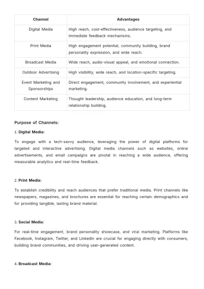 Free Brand Messaging Advertising Architecture Template to Edit Online