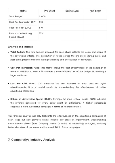 Free In-Depth Event Impact Advertising Study Template to Edit Online