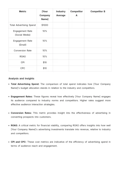 Free In-Depth Event Impact Advertising Study Template to Edit Online