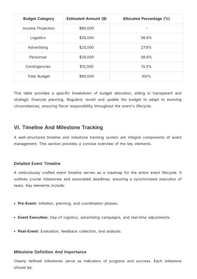 Free End-to-End Event Logistics Advertising Manual Template to Edit Online