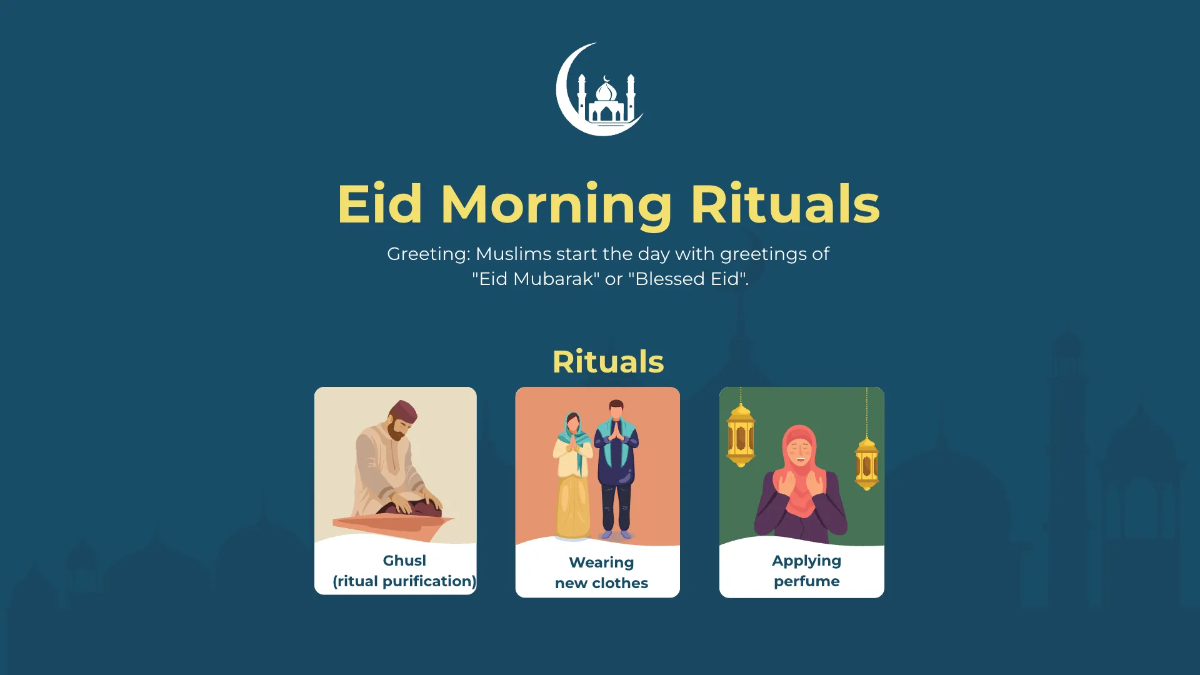 Free Eid Ul Fitr Presentation Template to Edit Online