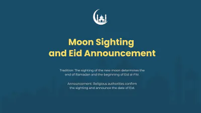 Free Eid Ul Fitr Presentation Template to Edit Online