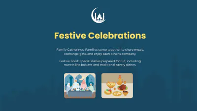 Free Eid Ul Fitr Presentation Template to Edit Online