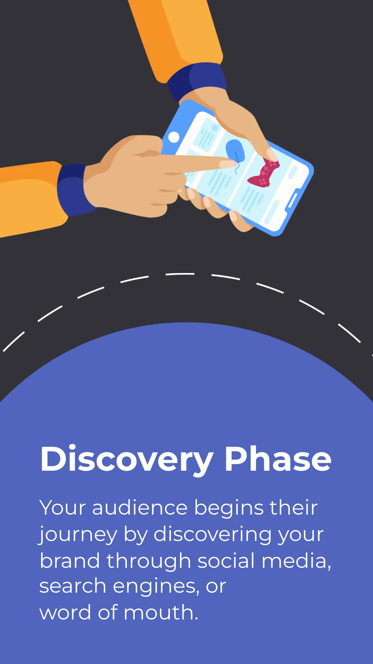 Free Audience Journey Map Carousel Post Template to Edit Online