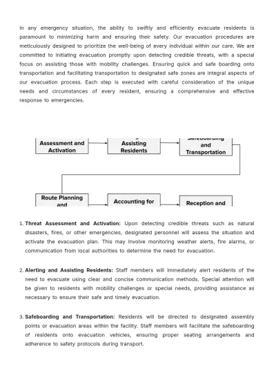 Free Nursing Home Evacuation Plan Template to Edit Online