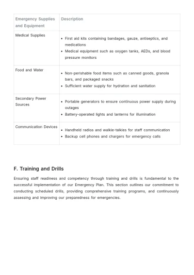 Free Nursing Home Emergency Plan Template to Edit Online