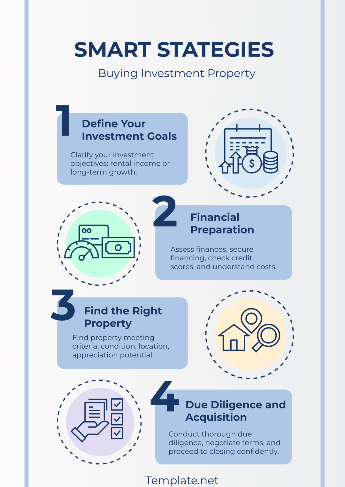 Real Estate Buy Investment Property Infographic