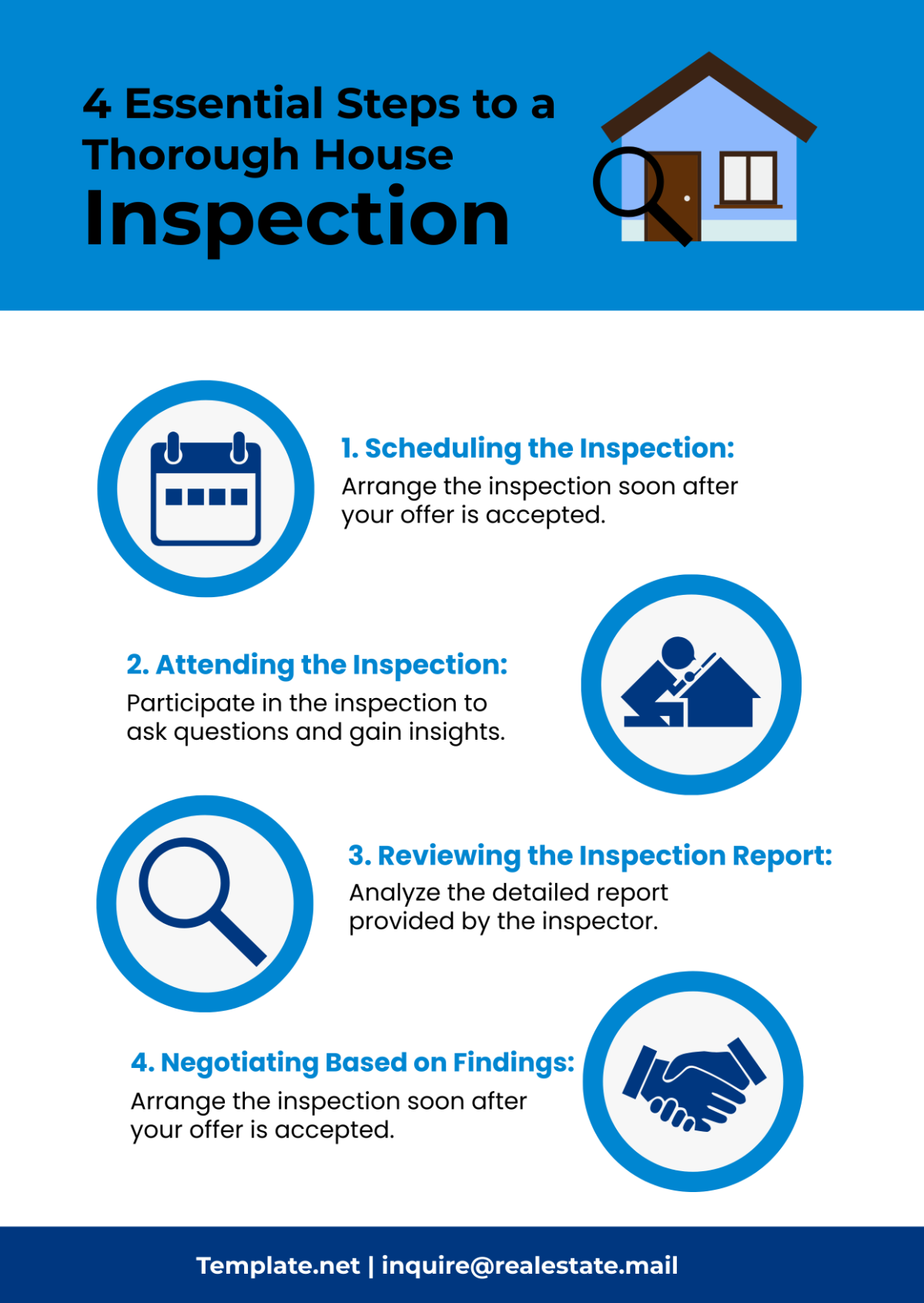 Real Estate House Inspection Process Infographic Template