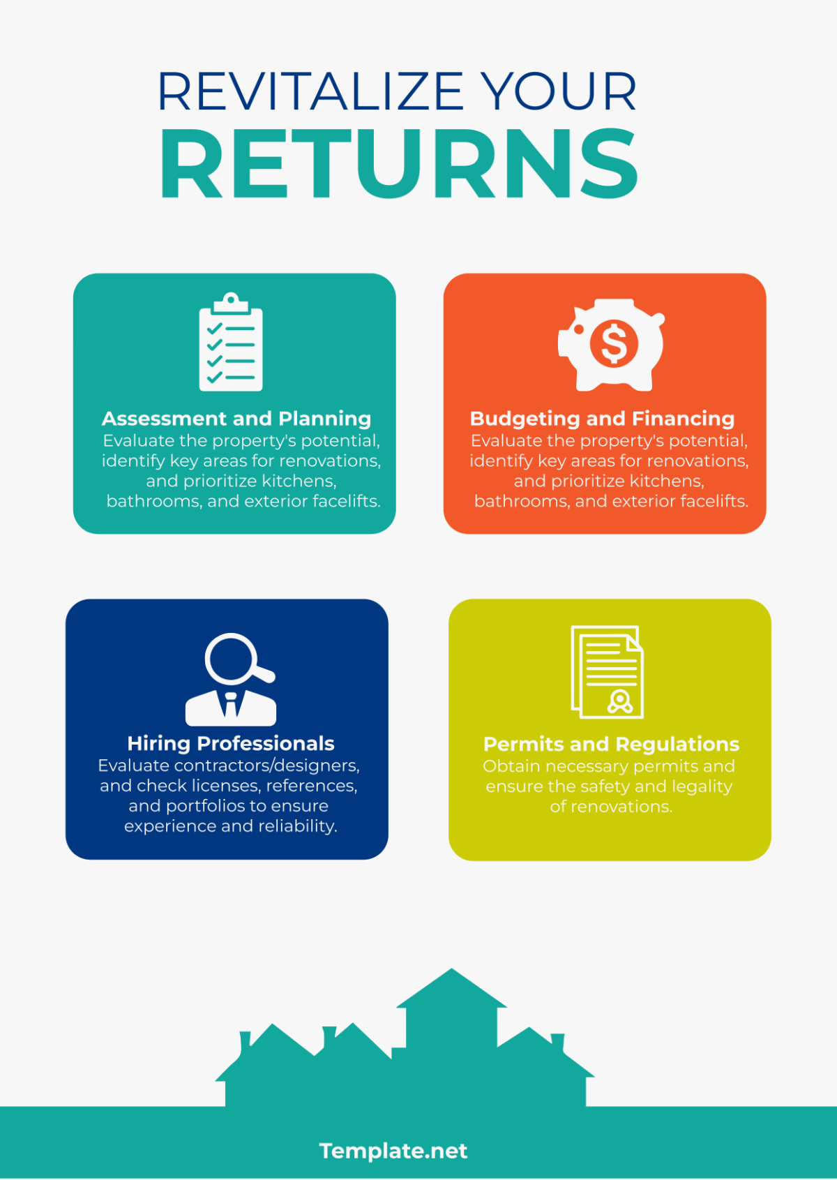 Real Estate Investment Renovation Infographic Template