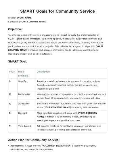 Free SMART Goals Template for Community Service to Edit Online