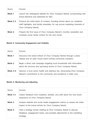 Free Nursing Home Brand Strategy Template to Edit Online