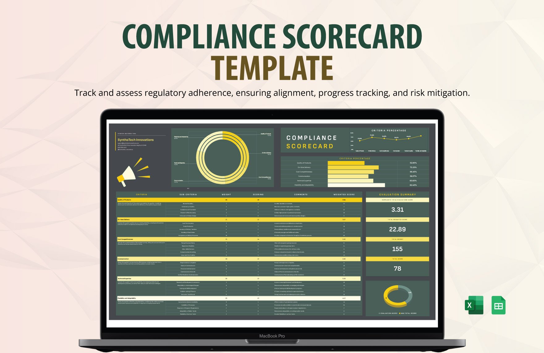 Compliance Scorecard Template in Excel, Google Sheets