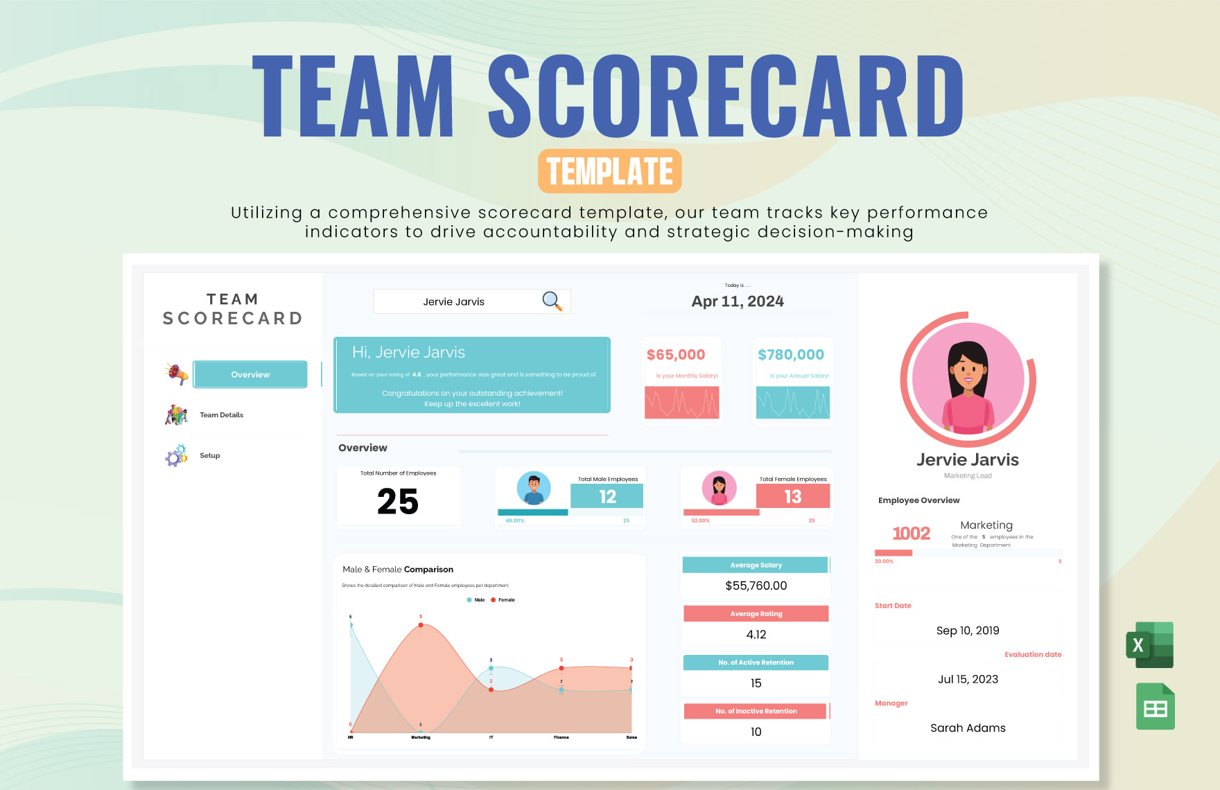 FREE Scorecard Templates Download In Word Google Docs Excel PDF 