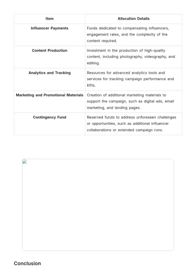 Free Integrated Influencer Campaign Advertising Strategy Template to Edit Online