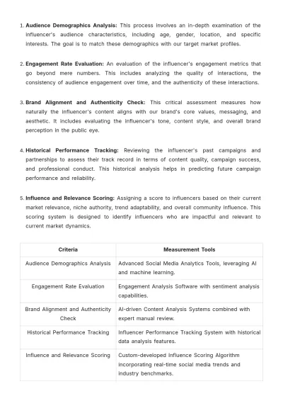 Free Full Cycle Influencer Management Advertising Blueprint Template to Edit Online