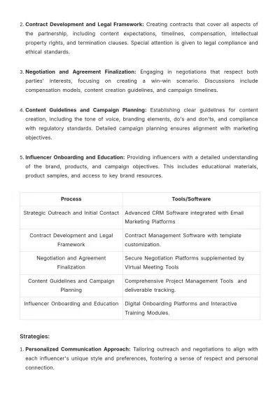 Free Full Cycle Influencer Management Advertising Blueprint Template to Edit Online