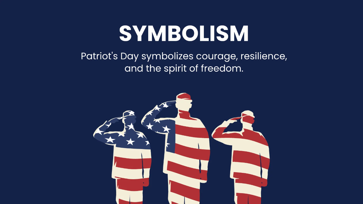 Free Patriot's Day Powerpoint Presentation Template to Edit Online