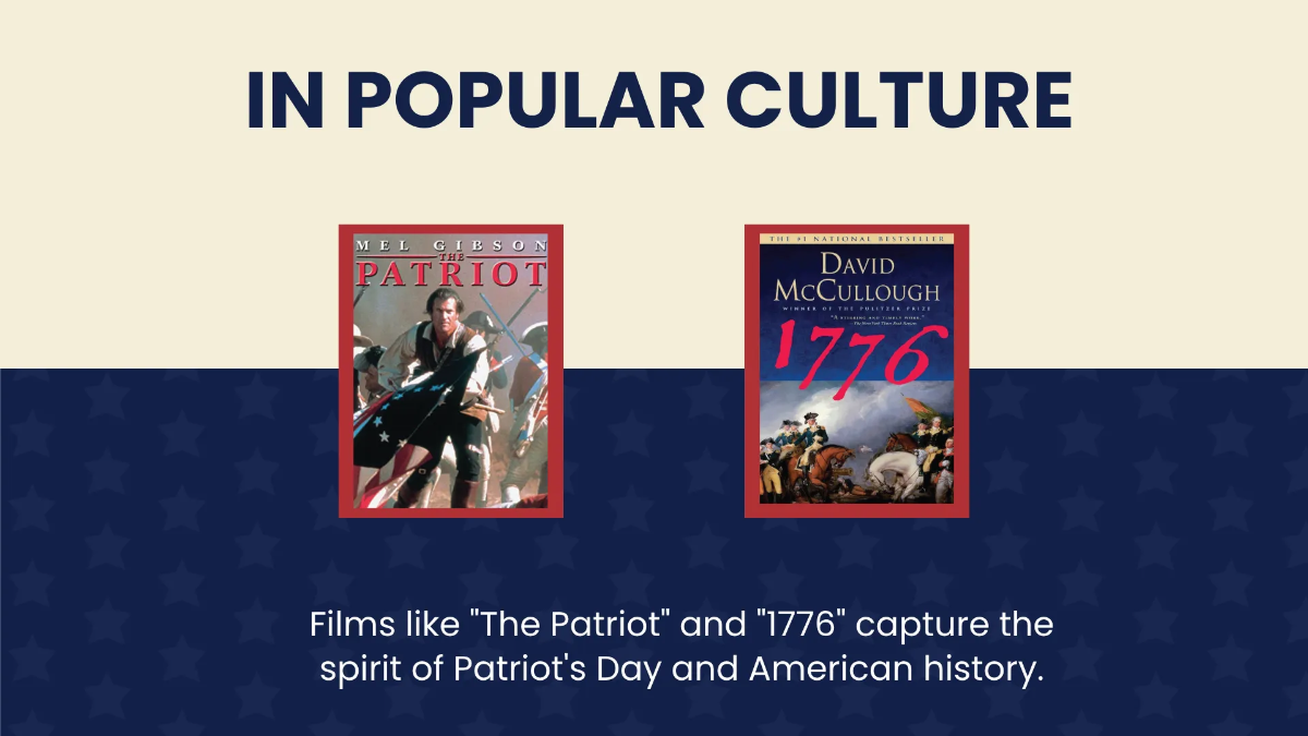 Free Patriot's Day Powerpoint Presentation Template to Edit Online